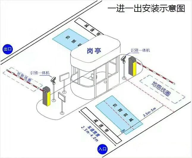 安溪县标准manbext登陆
系统安装图