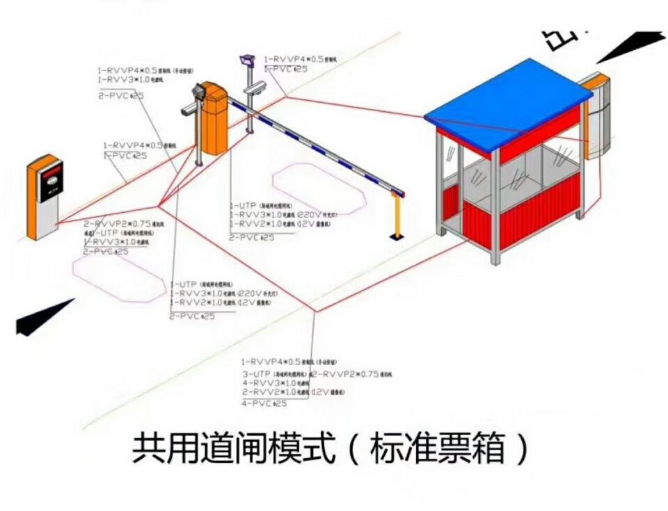 安溪县单通道模式停车系统