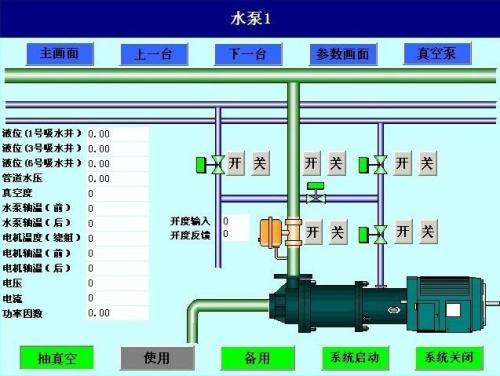 安溪县水泵自动控制系统八号