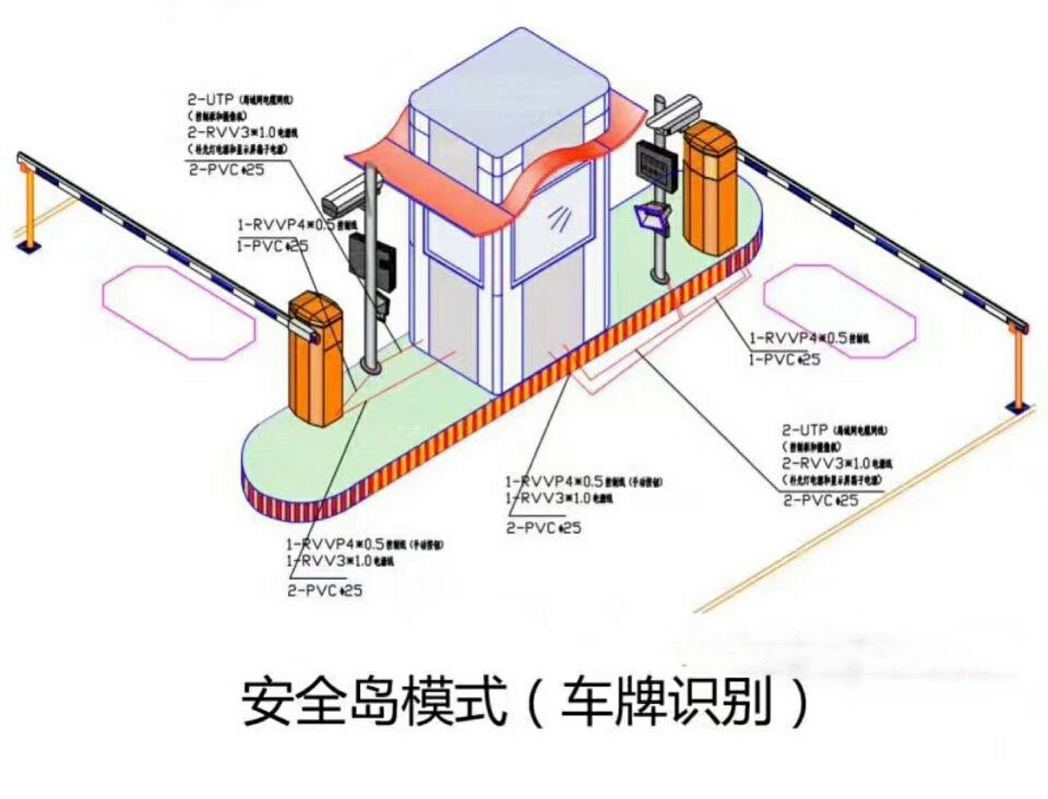 安溪县双通道带岗亭manbext登陆