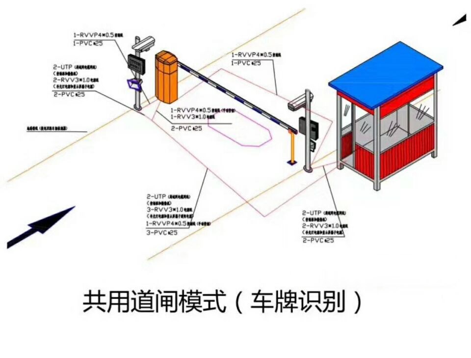 安溪县单通道manbext登陆
系统施工